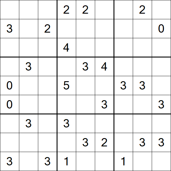 Sudoku Mine - Difícil