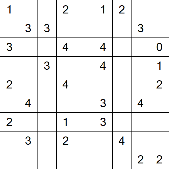 Sudoku Mine - Difficile
