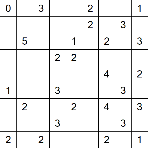 Sudoku Mine - Difficile