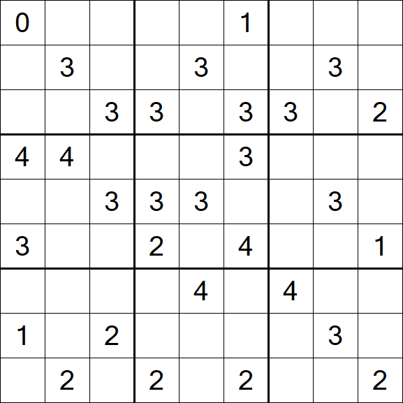 Sudoku Mine - Difficile