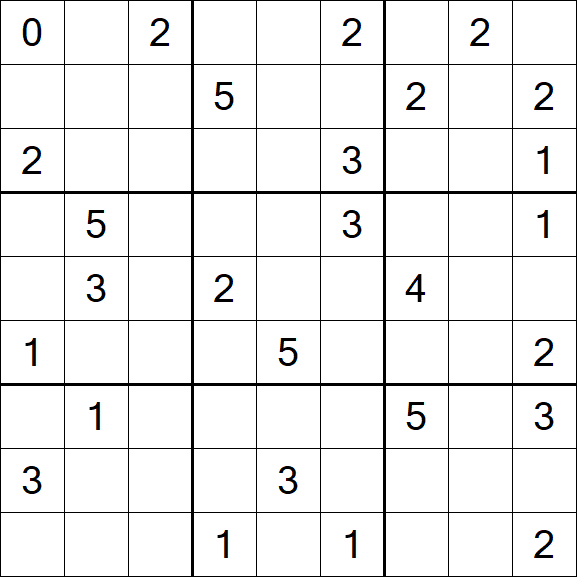 Sudoku Mine - Difficile
