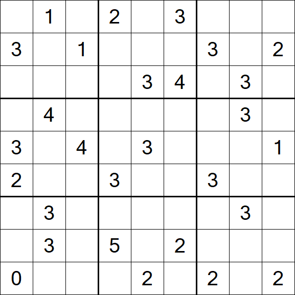 Sudoku Mine - Difficile