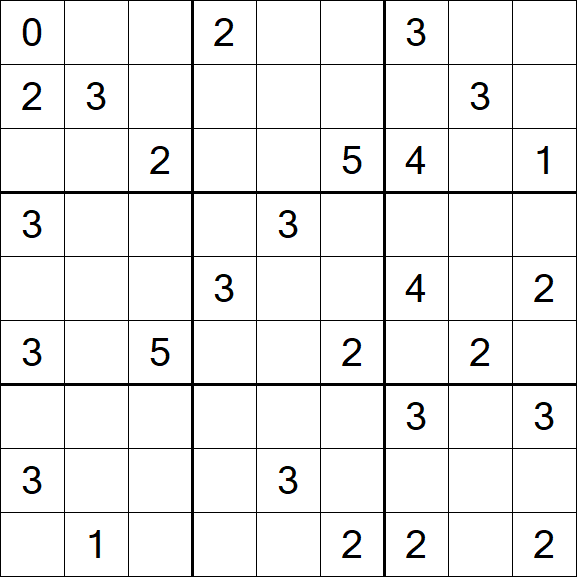 Sudoku Mine - Difícil