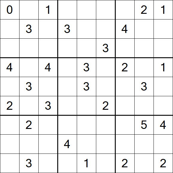 Sudoku Mine - Difficile