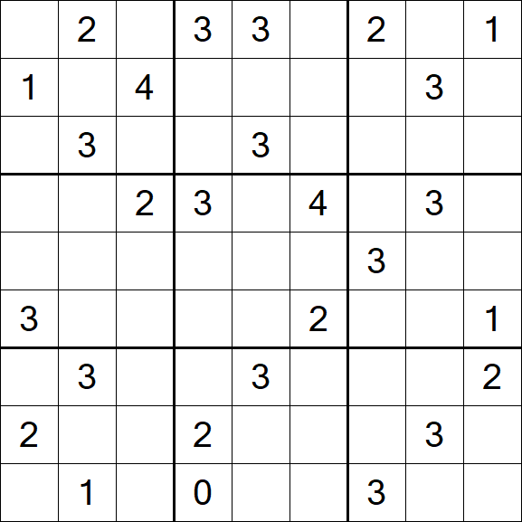 Sudoku Mine - Difficile