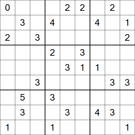 Sudoku Mine - Difficile