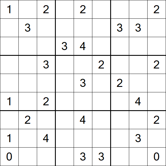 Sudoku Mine - Difficile