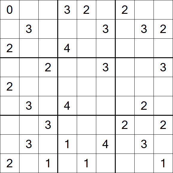 Sudoku Mine - Difficile
