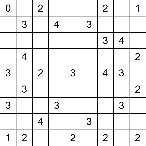 Sudoku Mine - Difficile