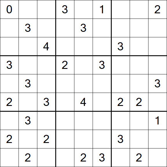 Sudoku Mine - Difficile