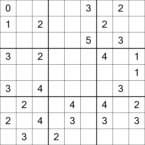 Sudoku Mine - Difficile
