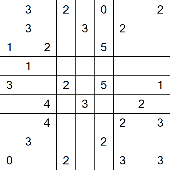 Sudoku Mine - Difficile