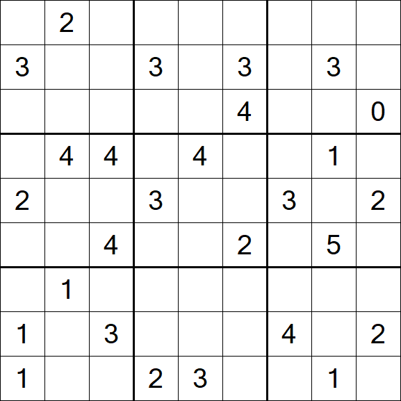 Sudoku Mine - Difficile