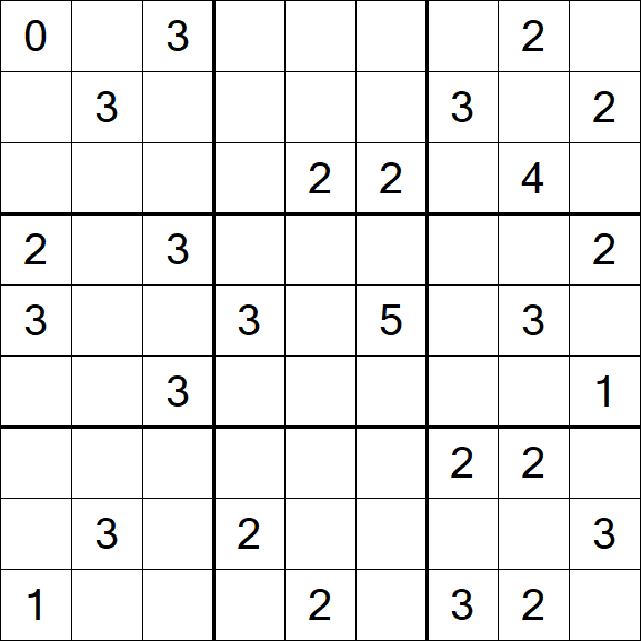 Sudoku Mine - Difficile