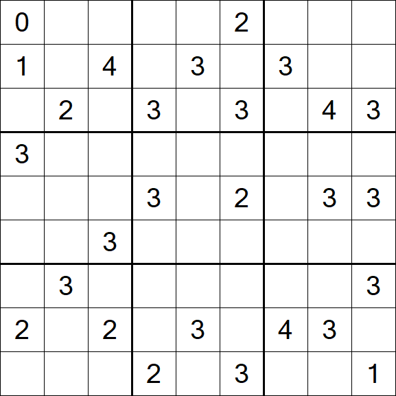 Sudoku Mine - Difficile