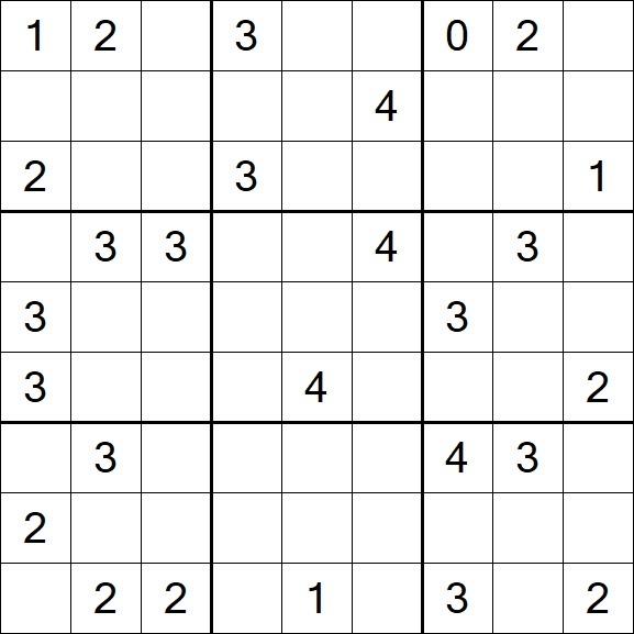 Sudoku Mine - Difficile