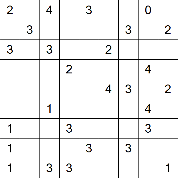 Sudoku Mine - Difficile