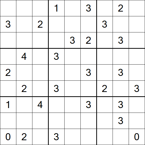 Sudoku Mine - Difficile