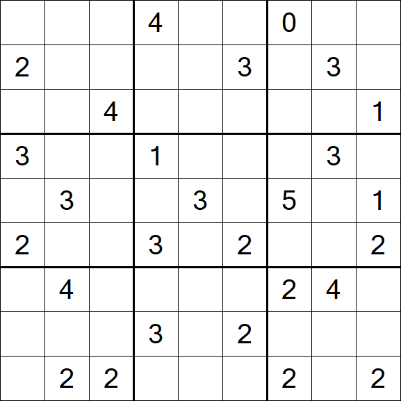 Sudoku Mine - Difficile