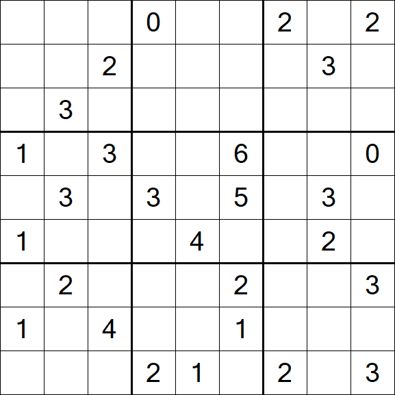 Sudoku Mine - Difficile