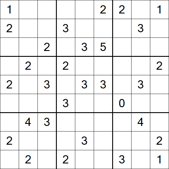 Sudoku Mine - Difficile
