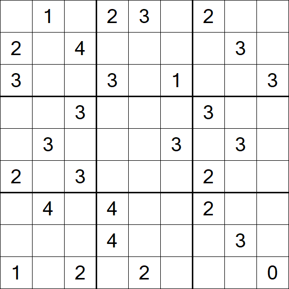 Sudoku Mine - Difficile