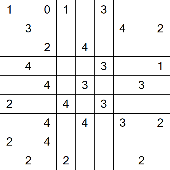 Sudoku Mine - Difficile