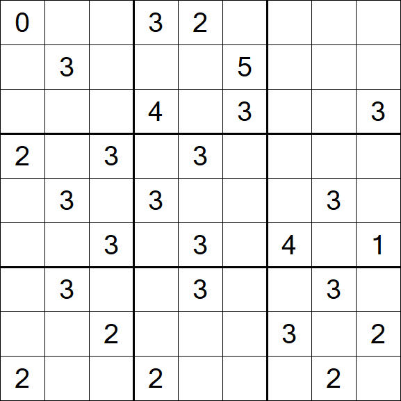 Sudoku Mine - Difficile