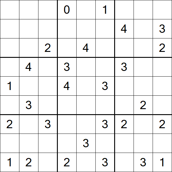 Sudoku Mine - Difficile