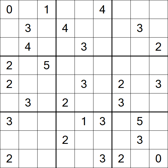 Sudoku Mine - Difficile
