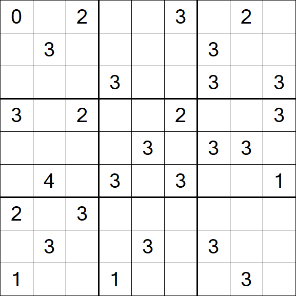 Sudoku Mine - Hard