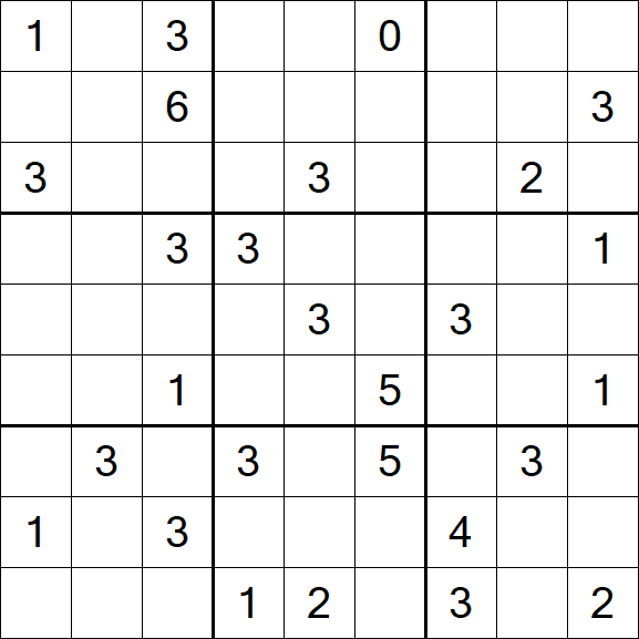 Sudoku Mine - Difficile