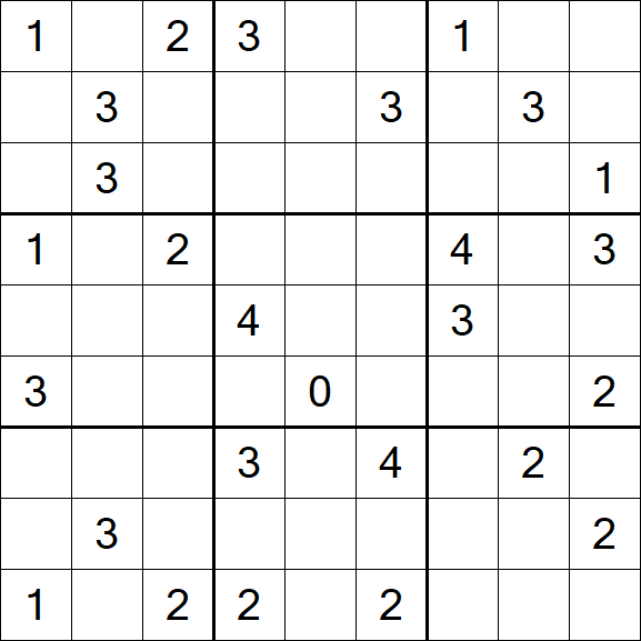 Sudoku Mine - Difficile