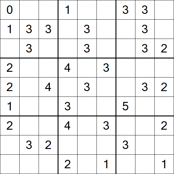 Sudoku Mine - Médio
