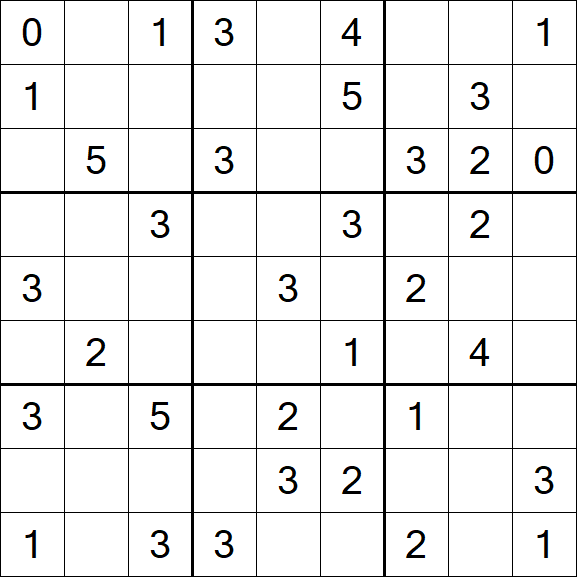 Sudoku Mine - Medium