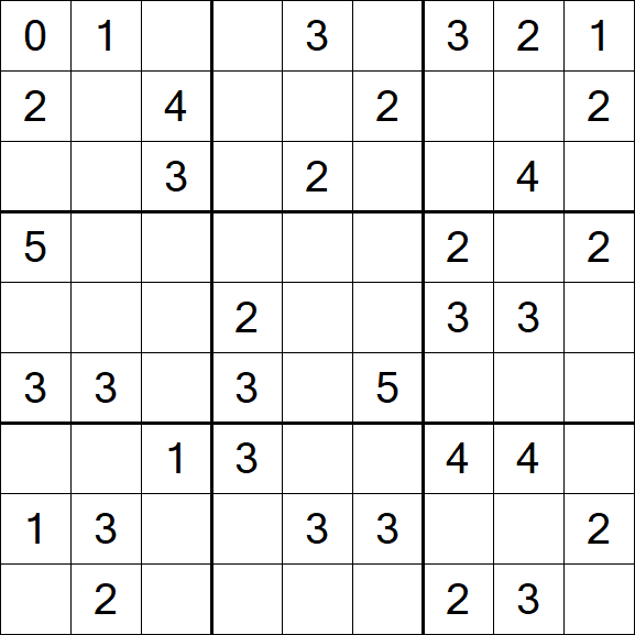 Sudoku Mine - Medium