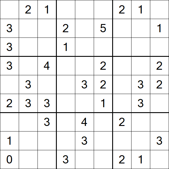 Sudoku Mine - Medium