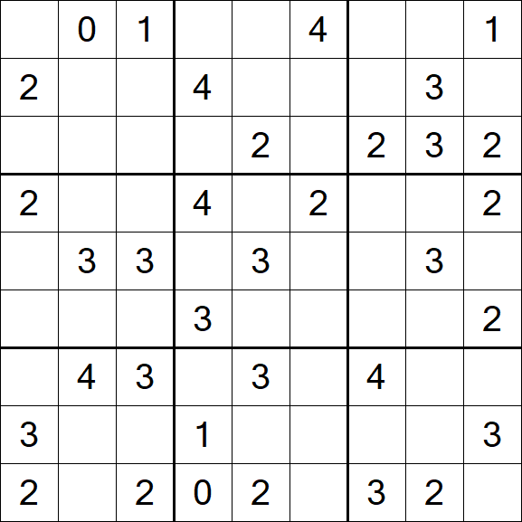 Sudoku Mine - Medium