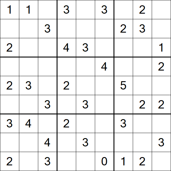 Sudoku Mine - Medium