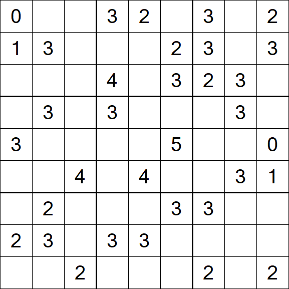 Sudoku Mine - Medium