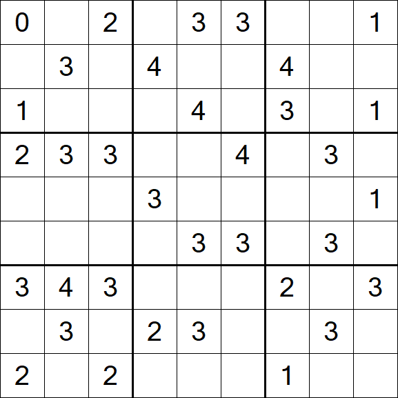 Sudoku Mine - Medium