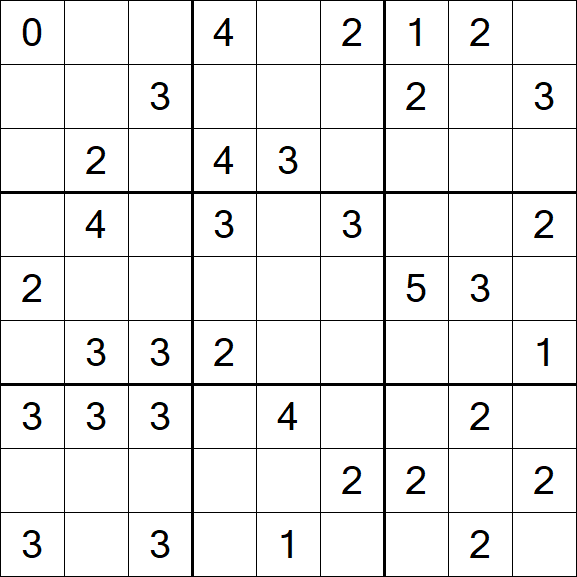 Sudoku Mine - Medium