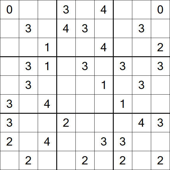 Sudoku Mine - Medium
