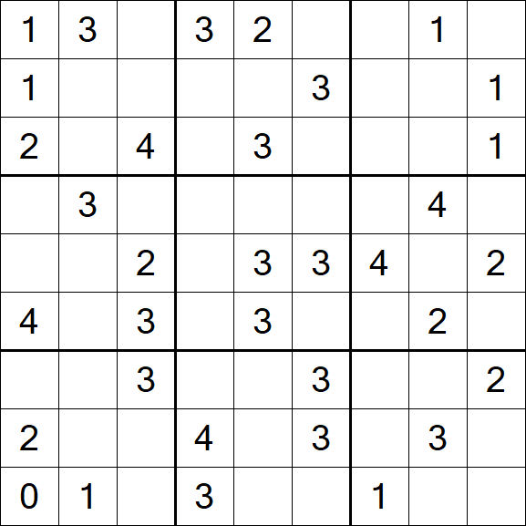 Sudoku Mine - Medium