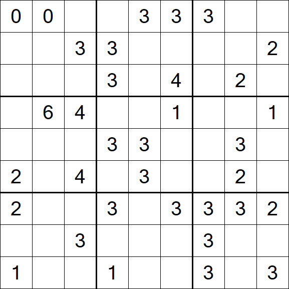 Sudoku Mine - Medium