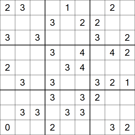 Sudoku Mine - Medium