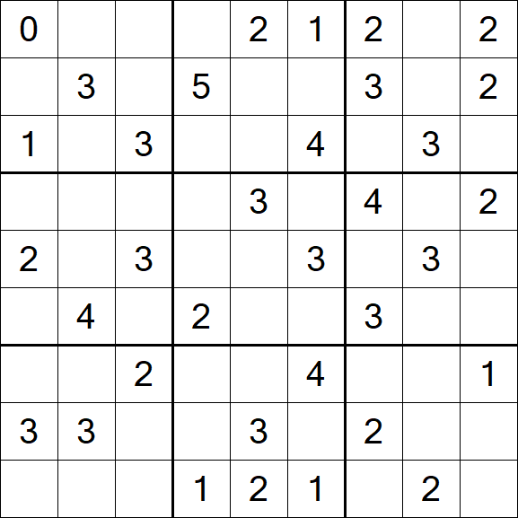 Sudoku Mine - Medium