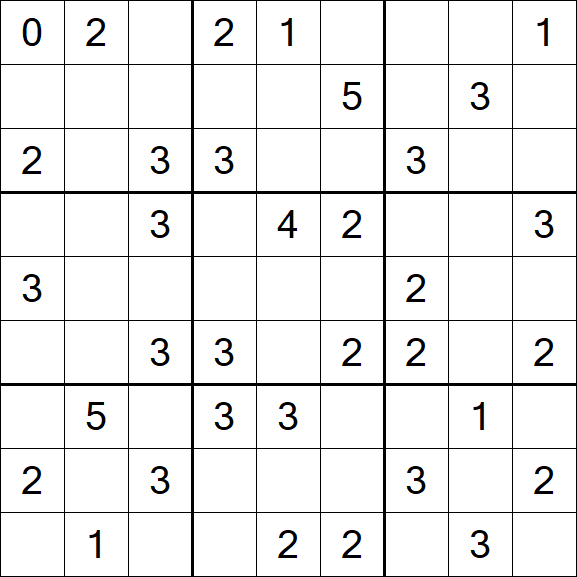 Sudoku Mine - Medium