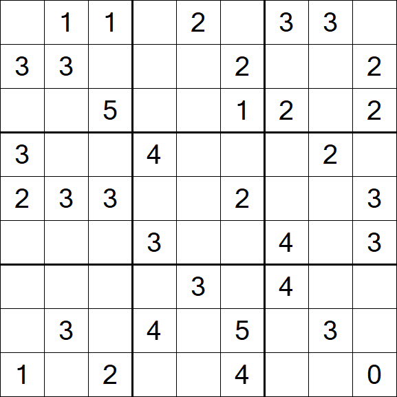 Sudoku Mine - Medium