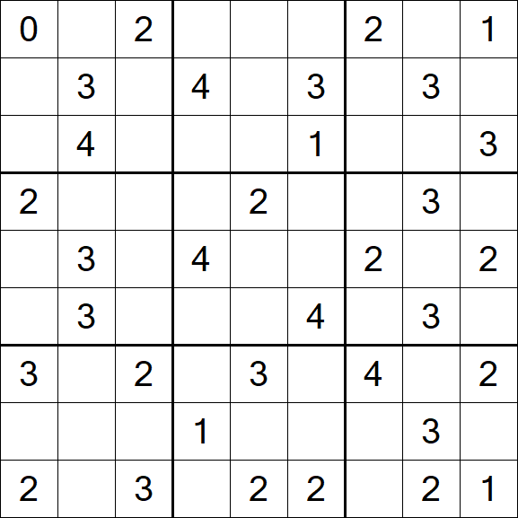 Sudoku Mine - Medium